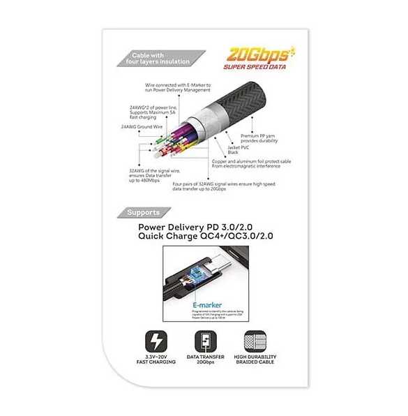 ProMini Type-C to Type-C USB4.0 20Gbps 超高速螢幕線 (2m)