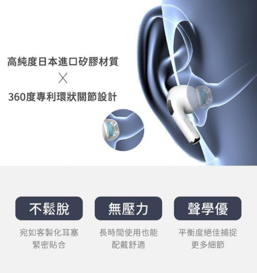 SpinFit CP1025 (For AirPods Pro) 矽膠耳塞