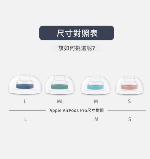 SpinFit CP1025 (For AirPods Pro) 矽膠耳塞