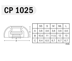 SpinFit CP1025 (For AirPods Pro) 矽膠耳塞